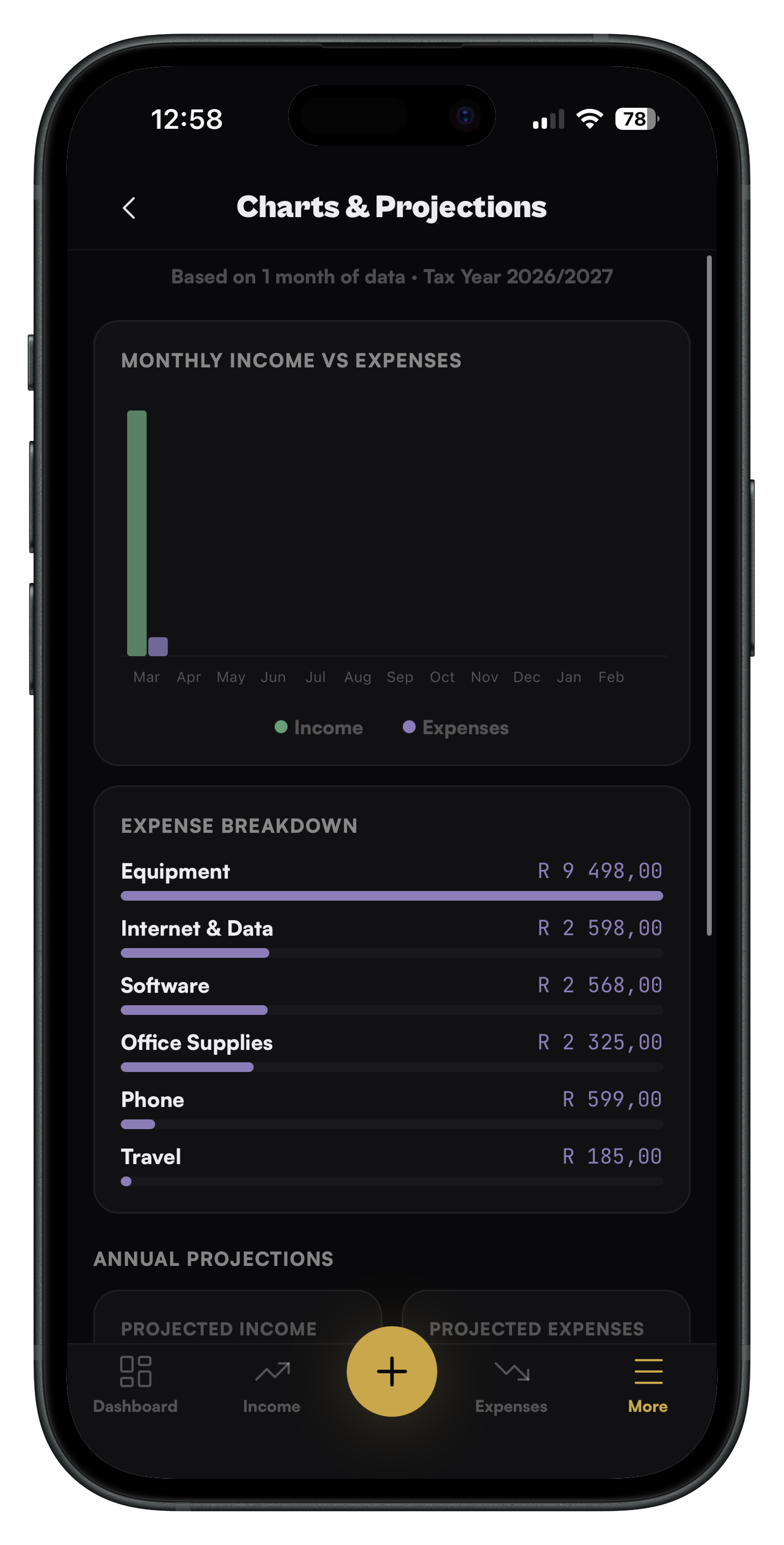 Charts & Projections screen